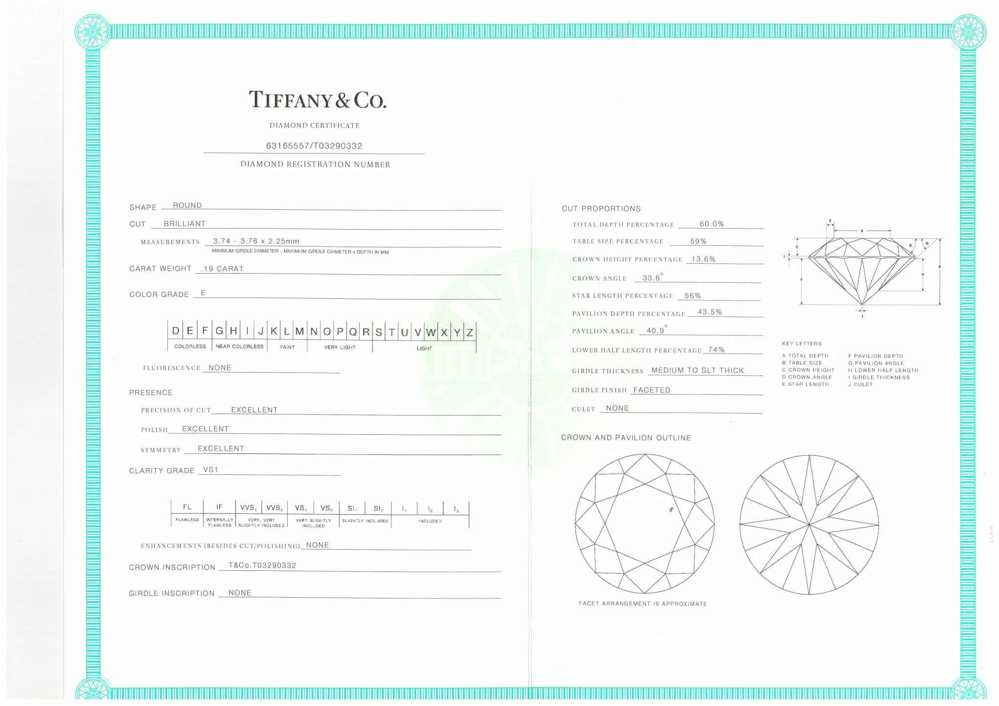 Tiffany & Co. Solitär Diamant Ring in 950er Platin mit Zertifikat