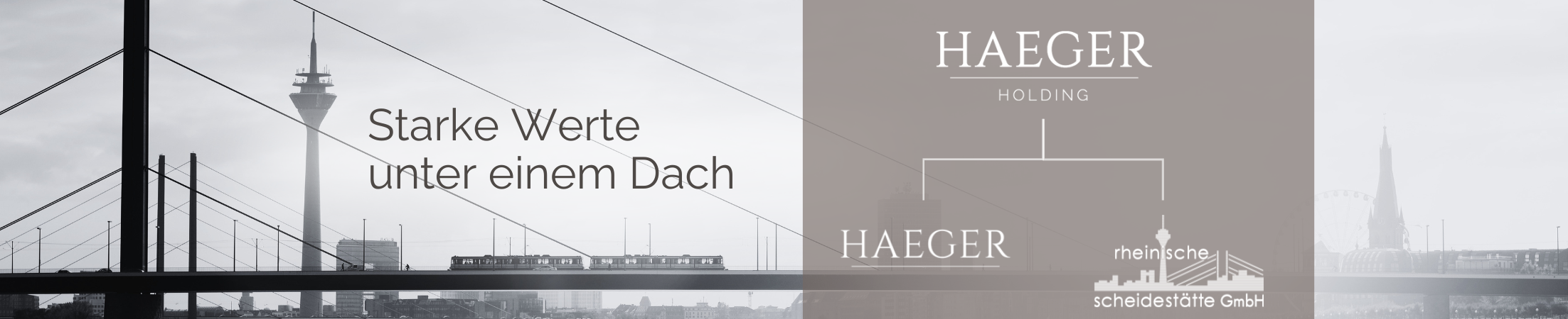 Aufteilung Vertriebsmarken